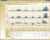 Multi-Series Chart in BI Companion