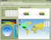 Business Intelligence Portal - Multipane Dashboard