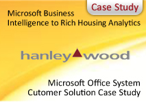 Case Study Hanley Wood