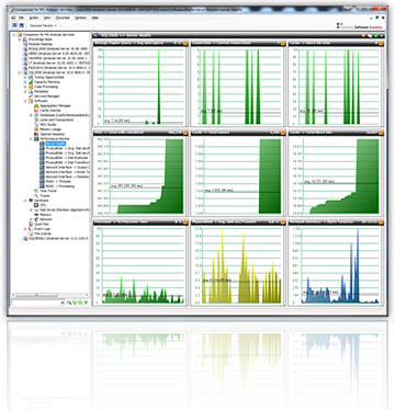 Companion for MS Analysis Server